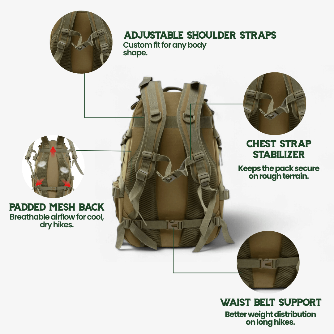 NovaGuard 40L Taktischer Rucksack Outdoor-Rucksack mit wasserdichter Militärqualität