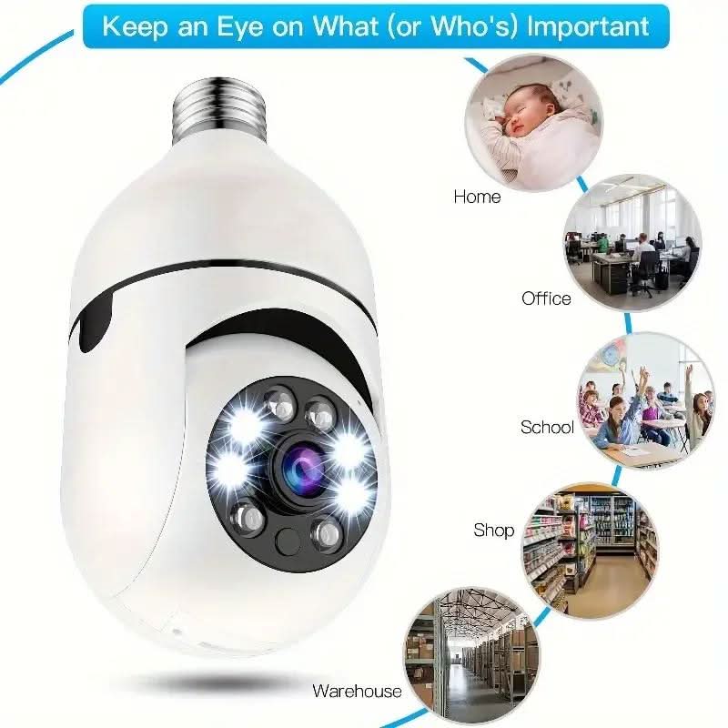 AstraGuard 360stupňová bezpečnostní kamera s nočním viděním a 360stupňovým dohledem