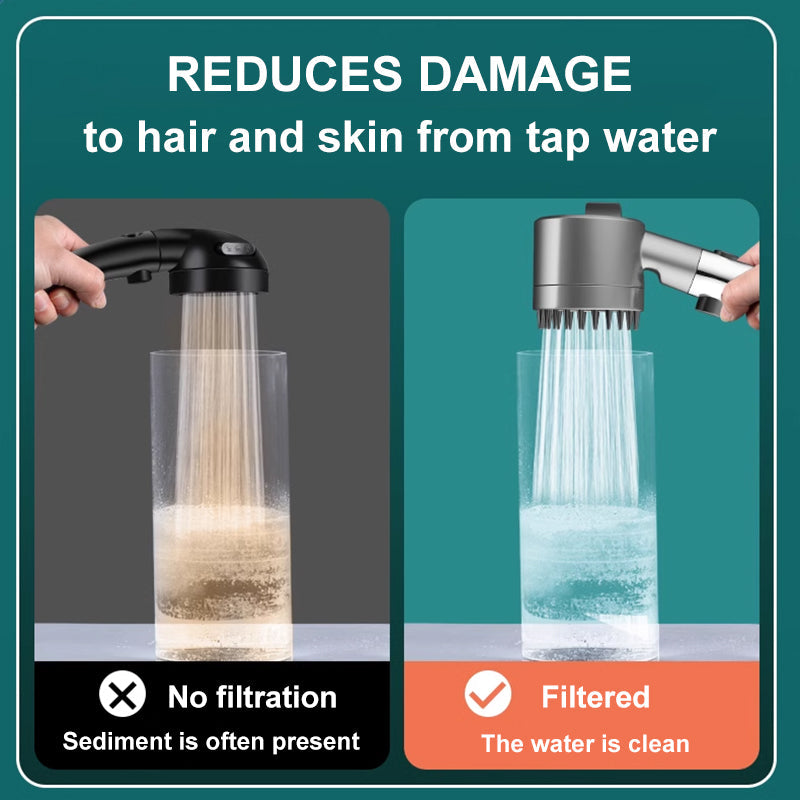 Aeroflow Showerhead For Everyday Home Showers And More