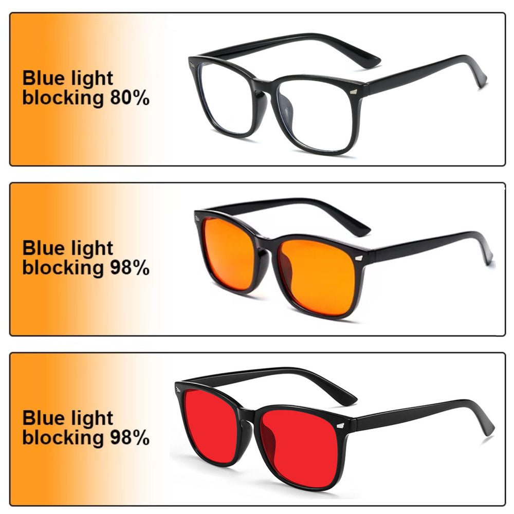 Anpassbare Wellenlängenfilter-Brille von NovaGuard