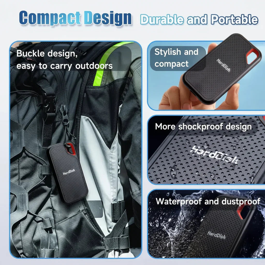 External USB-C Portable SSD Drive For High-Speed Compact Storage