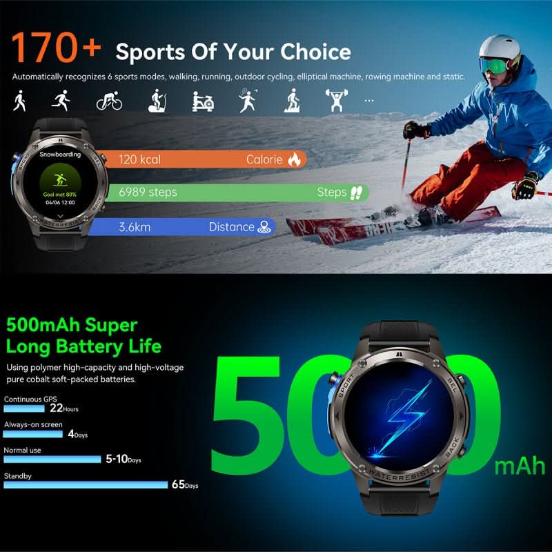 RidgeNova X Outdoor-Smartwatch mit GPS, Kompass und Gesundheitsüberwachung