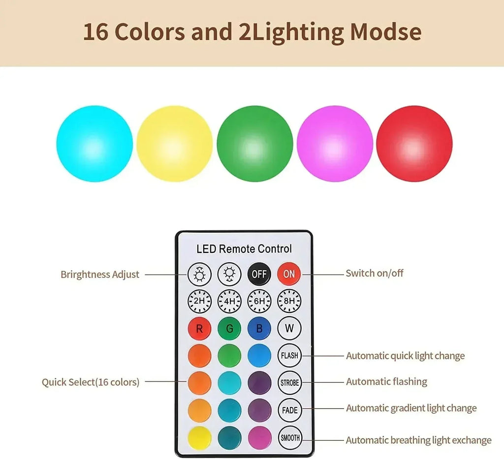 AquaGlow Orb Solar Color Changing Floating LED Sphere For Outdoor Lighting