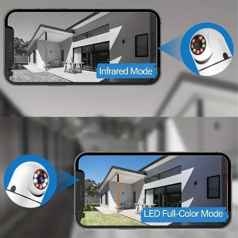 AstraGuard 360stupňová bezpečnostní kamera s nočním viděním a 360stupňovým dohledem