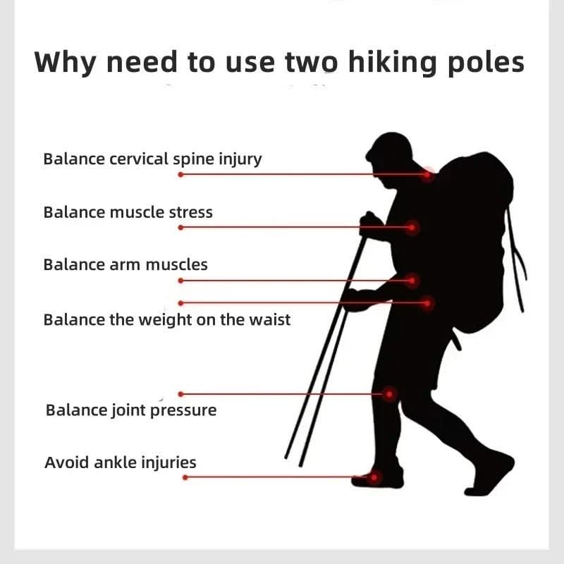 TrailPeak Foldable Trekking Poles for Hiking and Outdoor Adventures