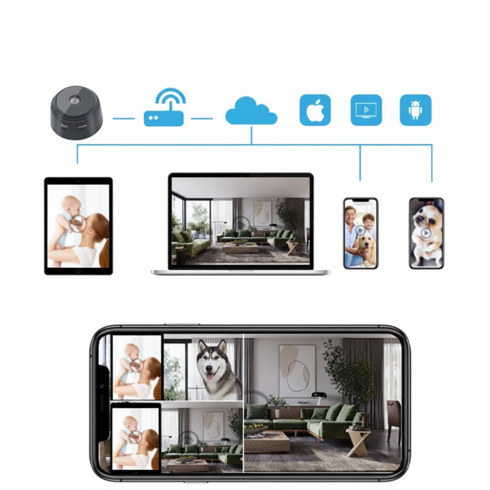 HD mini bezdrátová bezpečnostní kamera s magnetickým držákem a WiFi