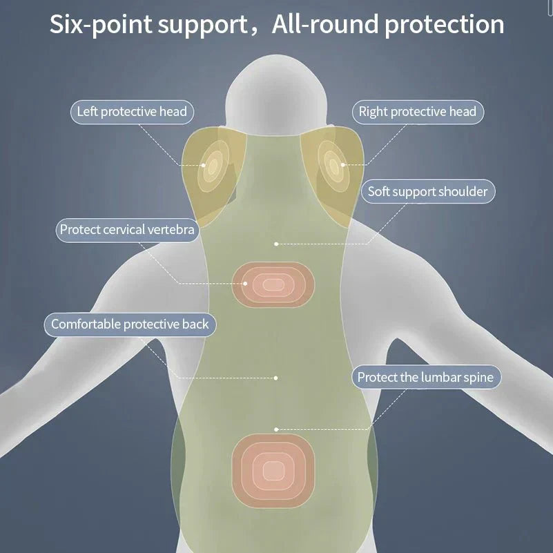 DriveEase Integrated Car Neck And Lumbar Support Made Of Memory Foam