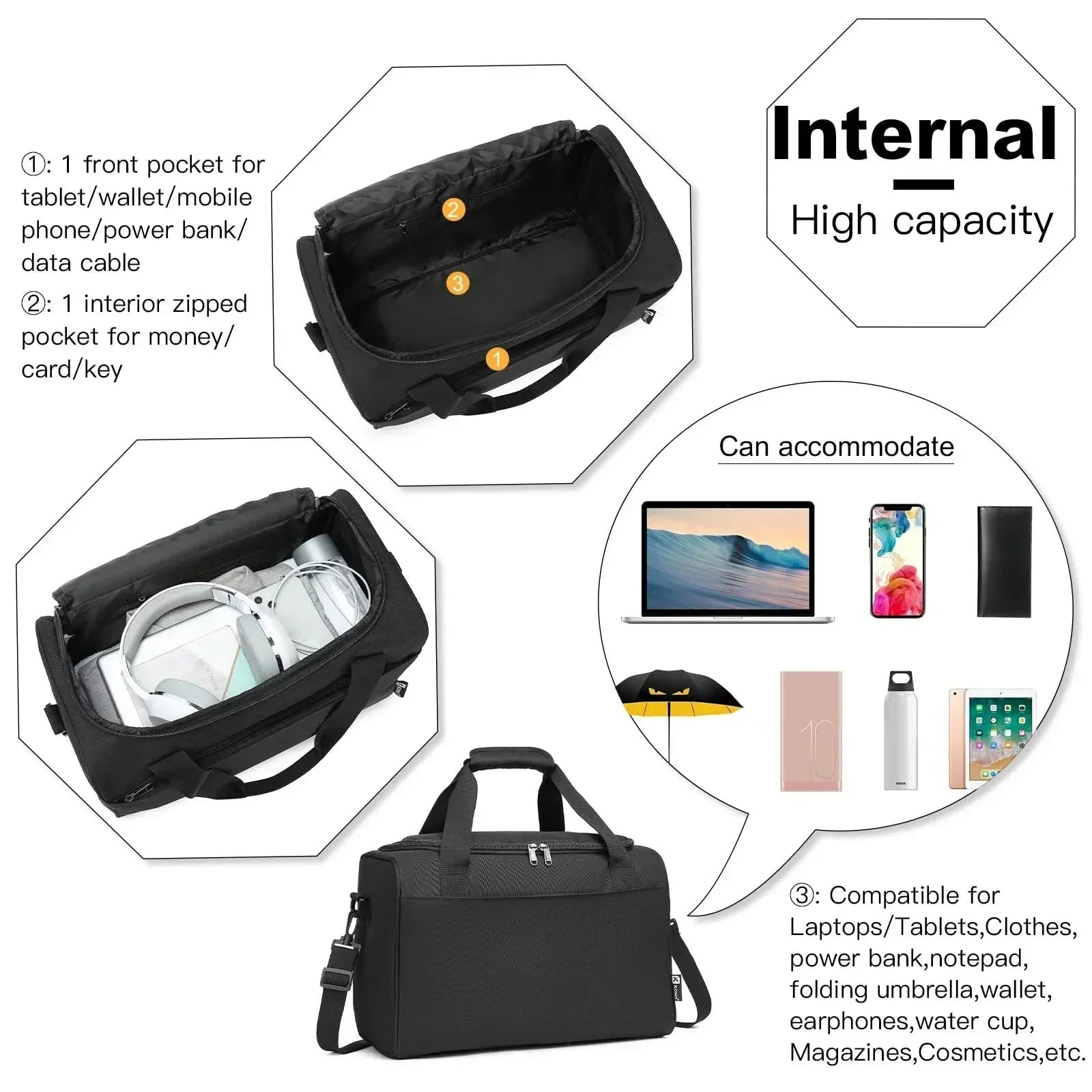 AeroCarry Hand Luggage Bag Compatible With Ryanair And Perfect For Air Travel