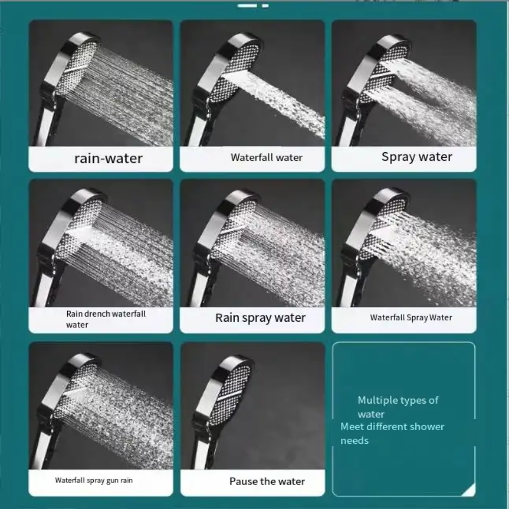 Doccia ad alta pressione con filtro e getto regolabile Turbo Boost