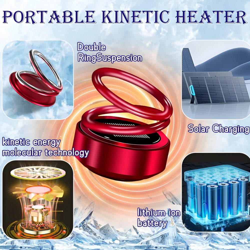 Compact Car Deicer Space Heater With Kinetic Coil System
