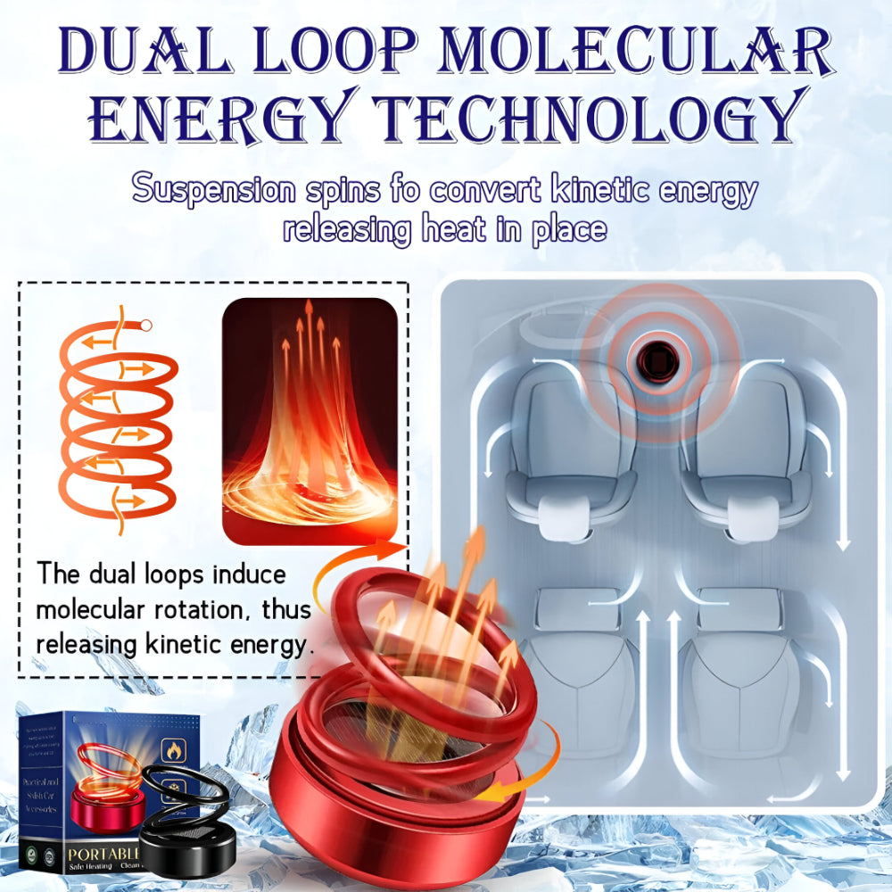 Compact Car Deicer Space Heater With Kinetic Coil System