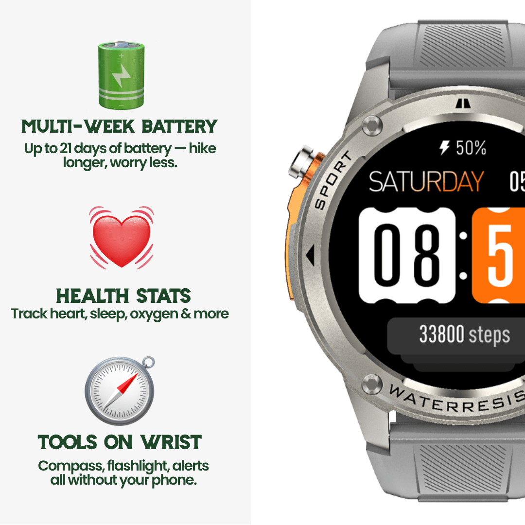 RidgeNova X Udendørs Smartwatch med GPS, Kompas og Sundhedsovervågning