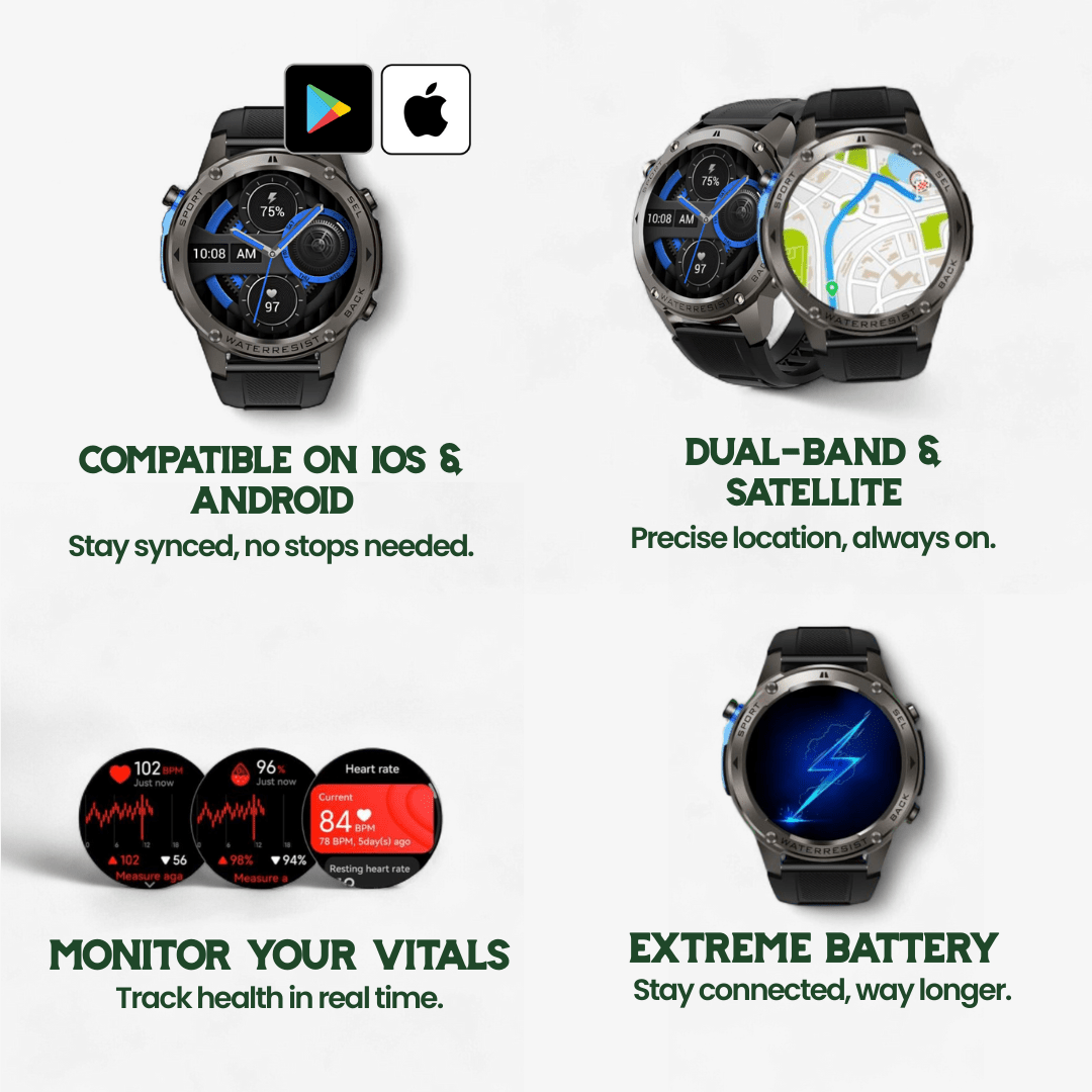 RidgeNova X Outdoor-Smartwatch mit GPS, Kompass und Gesundheitsüberwachung