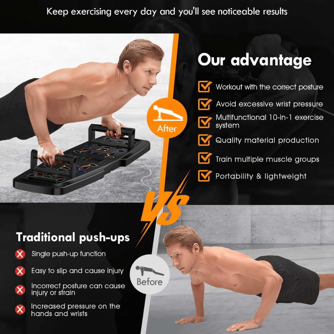 CoreFlex Compact Home Fitness Set For Strength Training And Full-Body Workouts