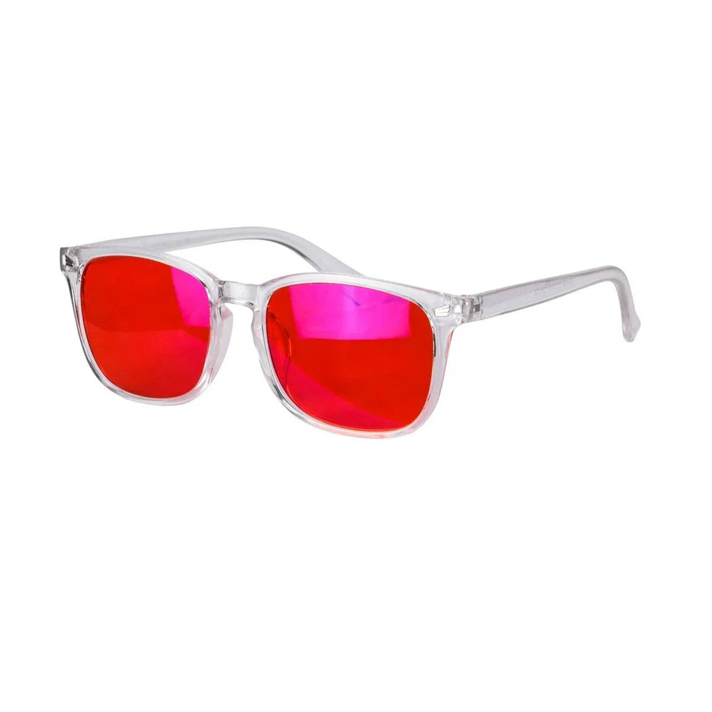 Anpassbare Wellenlängenfilter-Brille von NovaGuard