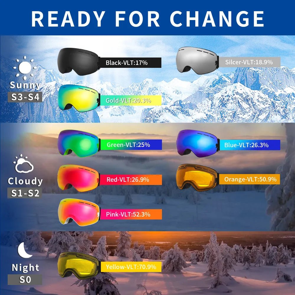 AeroSwap Vision Skibrille mit austauschbaren Gläsern, Anti-Beschlag UV400 Schutz