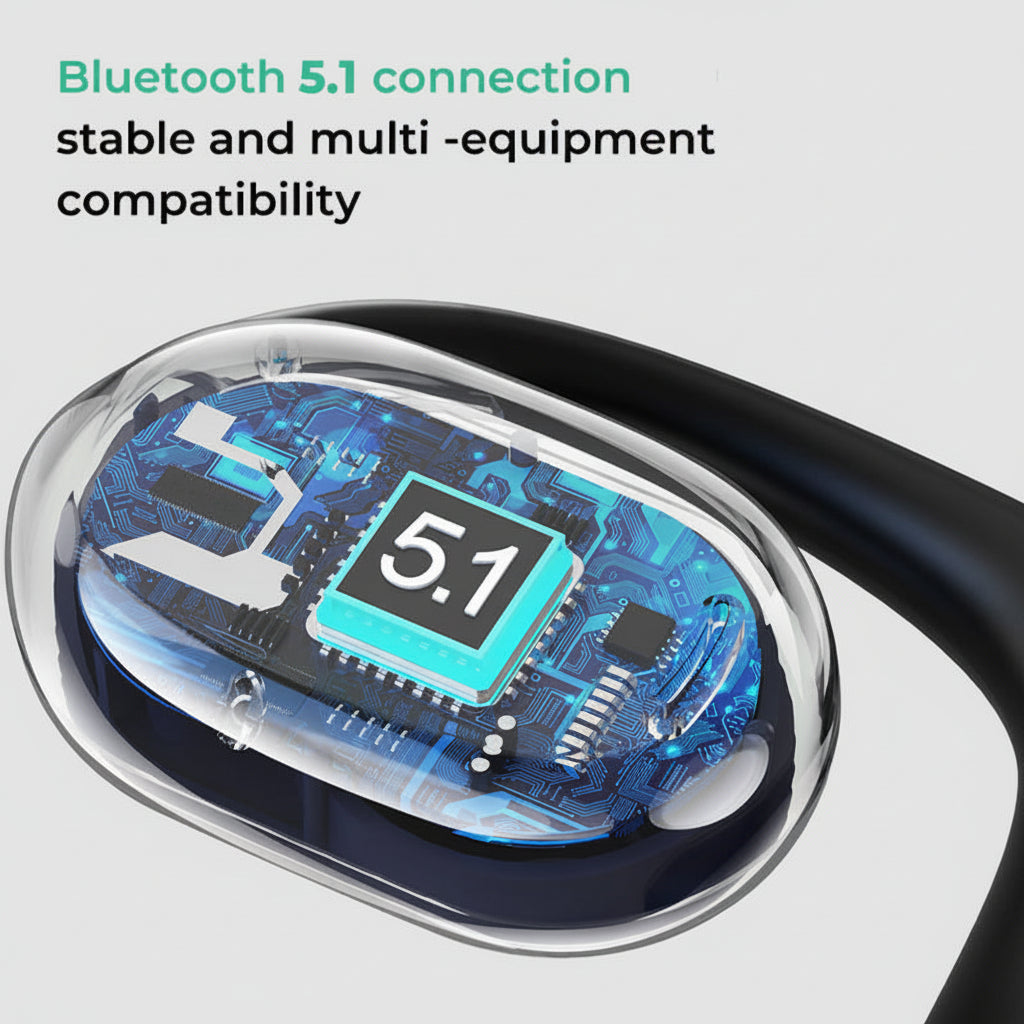 Open Ear Bone Conduction Wireless Earbuds for Sports Bluetooth Headphones
