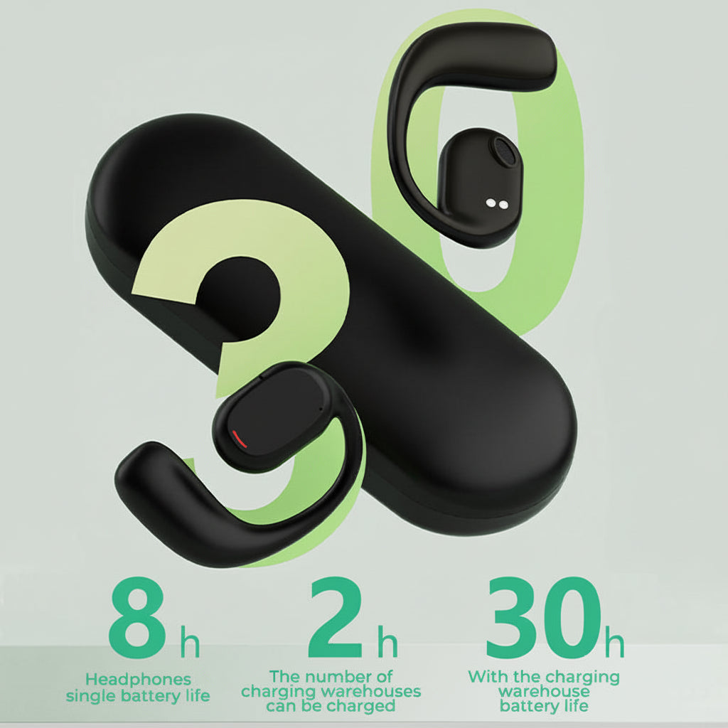 Open Ear Bone Conduction Wireless Earbuds for Sports Bluetooth Headphones