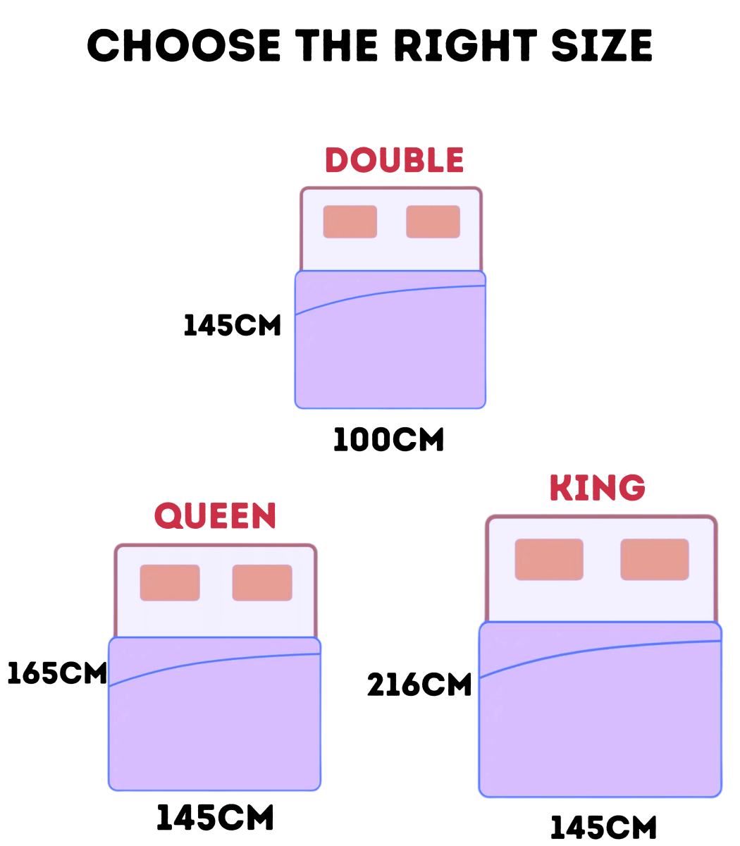 CascadeGuard Koc - Wodoodporna Ochronna Pokrywa na Łóżka i Sofy