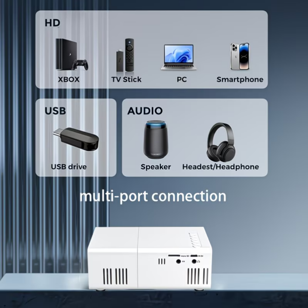 1080P Portable Mini Projector For Home Theater, Compact And Lightweight
