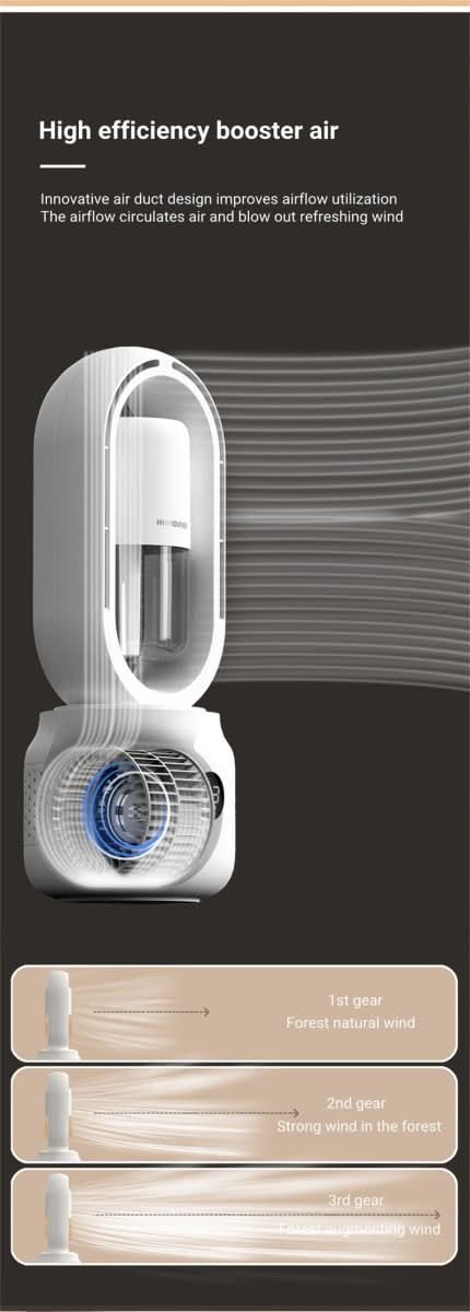 BreezeMist Draagbare Bladloze Ventilator Met Luchtbevochtiger En Nachtlampje