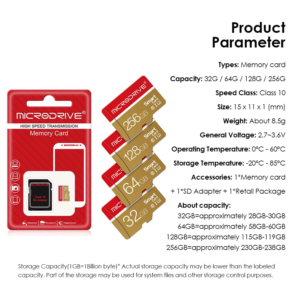High Speed MicroSD Card Class 10 Storage 8GB To 256GB