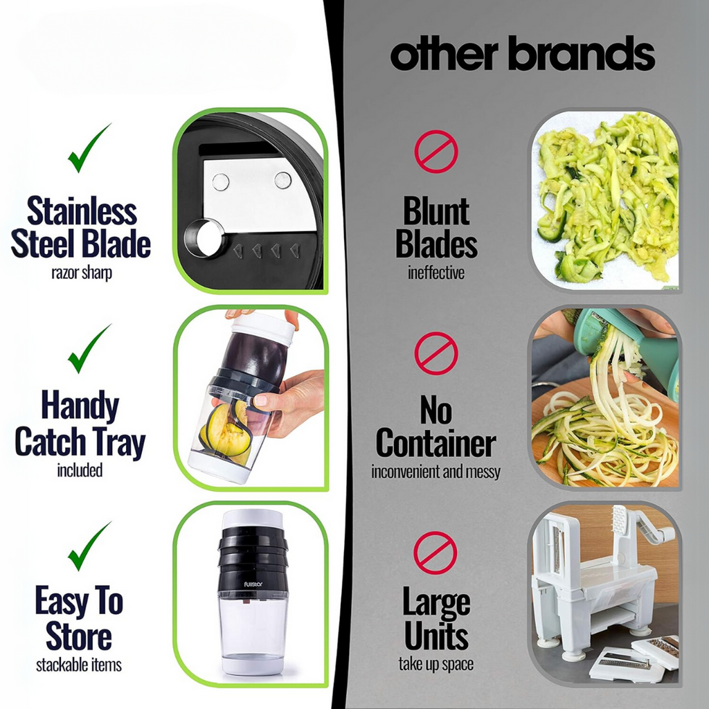Multifunctional Vegetable Spiral Slicer with Stainless Steel Blade | Rosalyssa