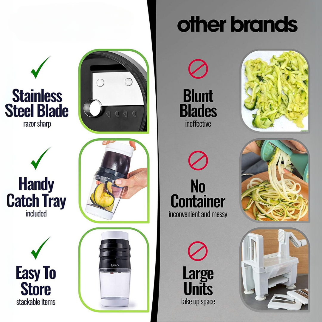 Multifunctional Vegetable Spiral Slicer with Stainless Steel Blade | Rosalyssa