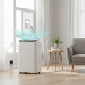 Climatiseur portable efficace pour pièces