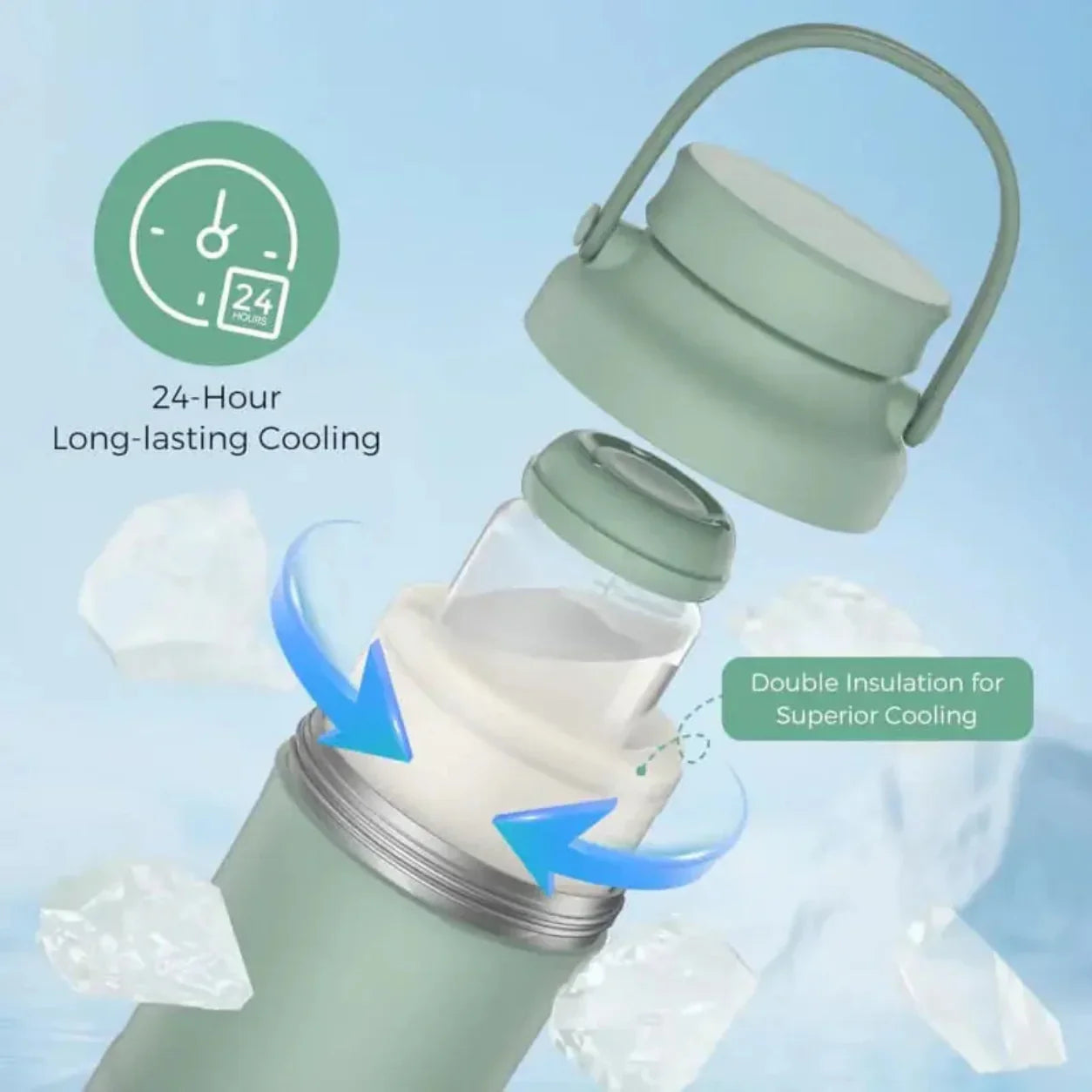 Portable Insulated Breast Milk Storage Cooler For Travel